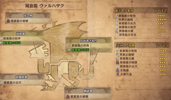 MHW ヴァルハザク