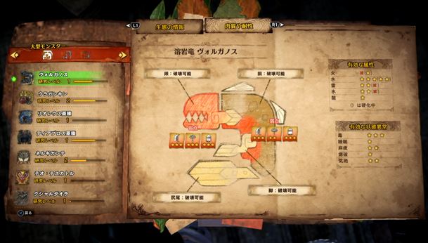 MHW ヴォルガノス